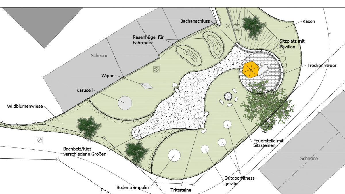 So soll der neue Mehrgenerationenpark in Schöndelt aussehen. von Eva Schmies