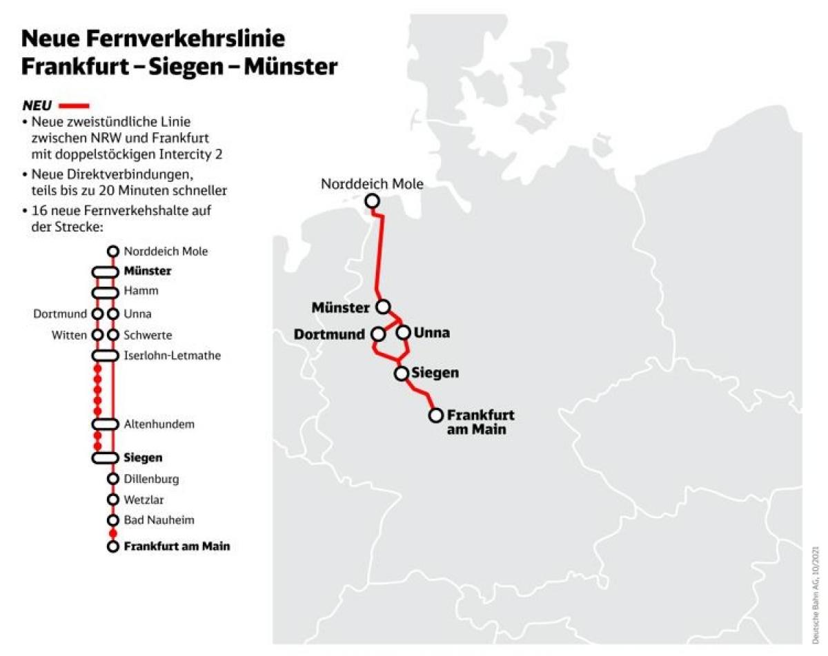 Fahrplanwechsel: Die Deutsche Bahn schafft eine Fernverkehrslinie mit Haltepunkt in Altenhundem. von Deutsche Bahn
