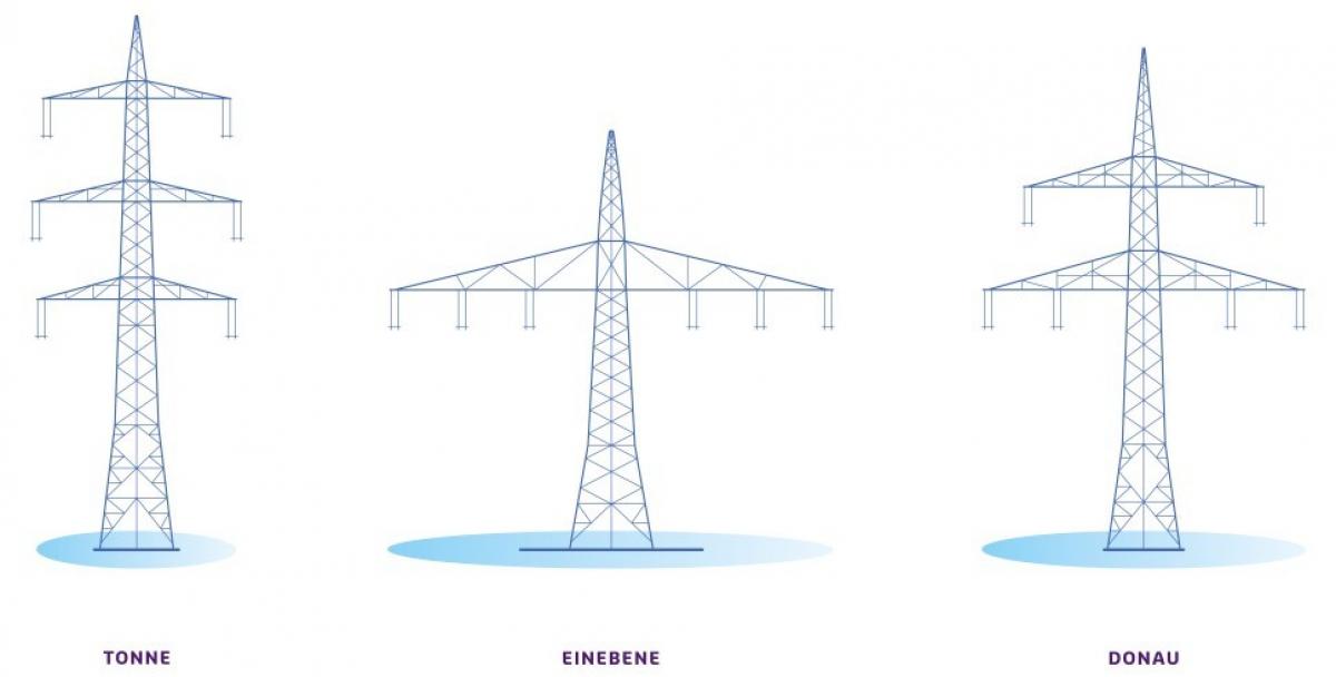 Verschiedene Bautypen von Strommasten. von Amprion