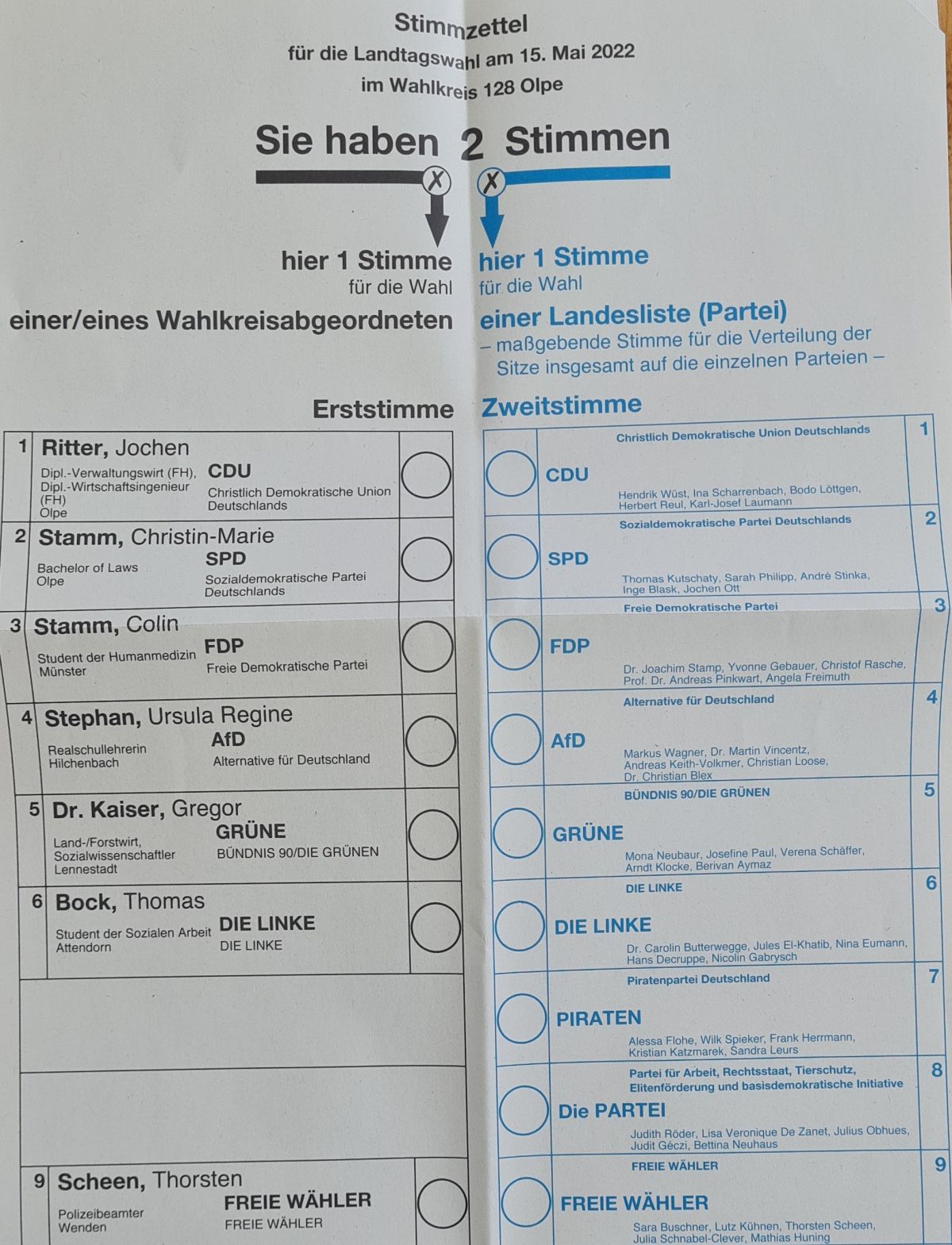 Der Stimmzettel für die Wahl (hier gefaltet) umfasst 29 Parteien und Wählergruppen. von Wolfgang Schneider