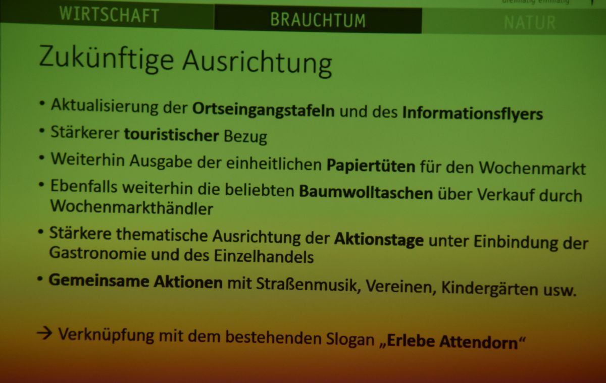 Infos zum Wochenmarkt. von Nicole Voss