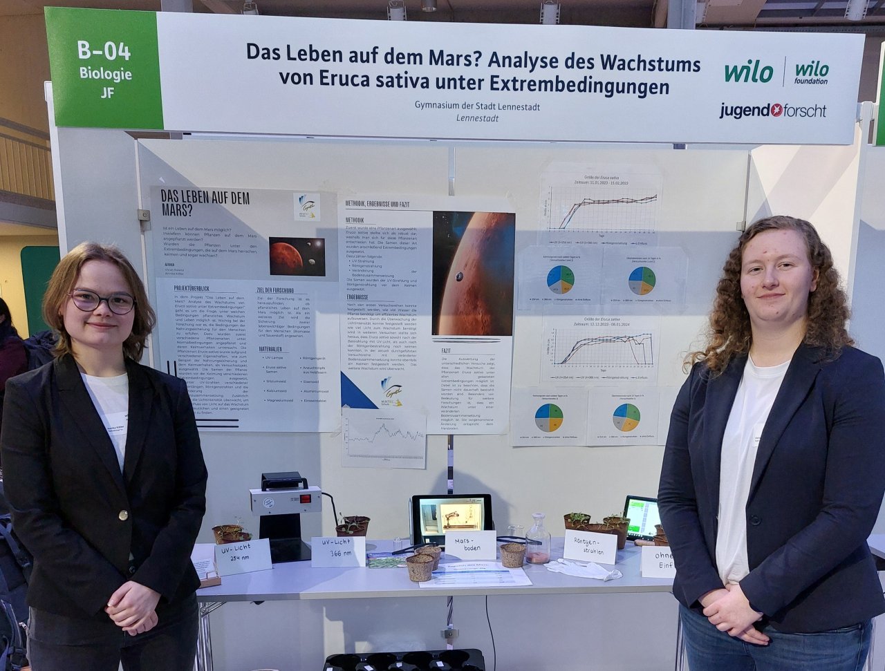 Der Stand von Annika Kißler (l.) und Vivian Roland zog besonders viel Aufmerksamkeit auf sich. von privat