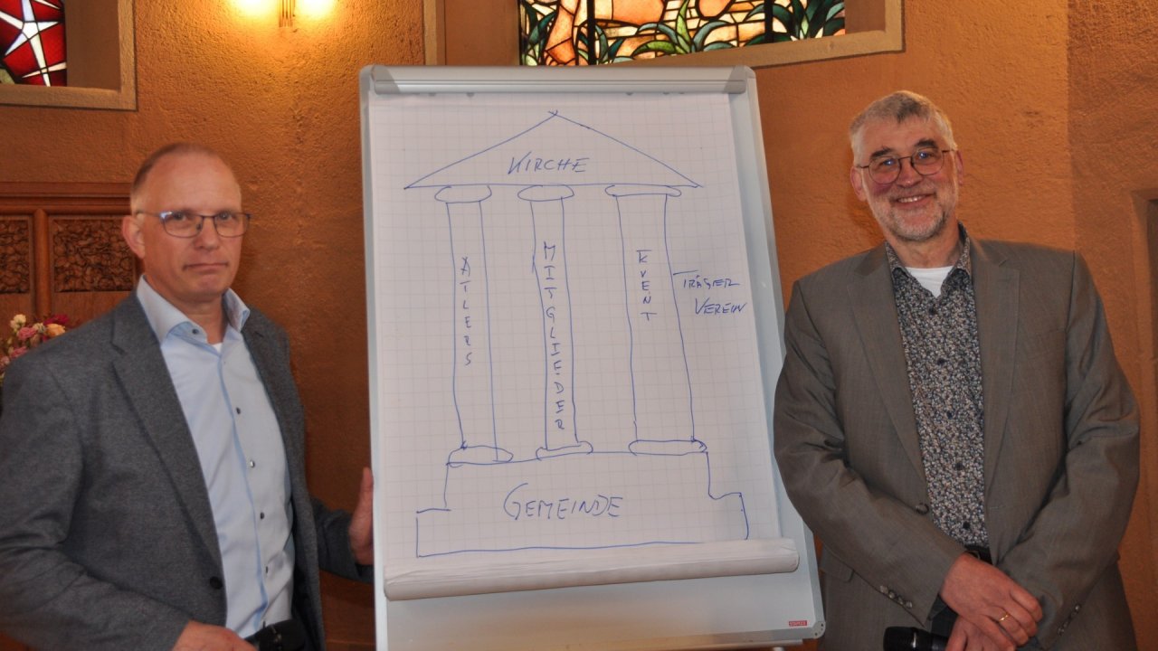 Lars Kirchhoff (links) und Michael Schebitz erläuterten in der Gemeindeversammlung das ausgearbeitete Nutzungskonzept für die Friedenskirche. von Karl-Hermann Ernst