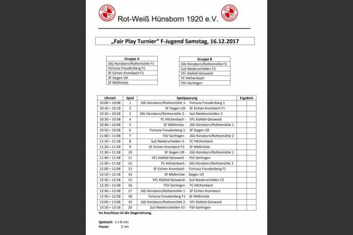 Fußball-Hallenmeisterschaften der Gemeinde Wenden