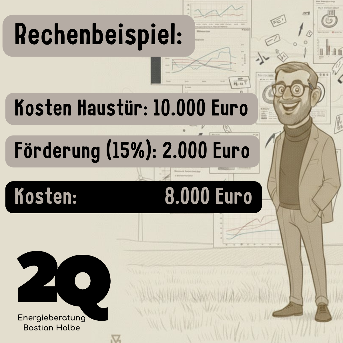  von 2Q. Energieberatung